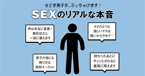 男が気持ちいい体位|セックスで男性が気持ち良く締まりがいい体位5選｜図解画